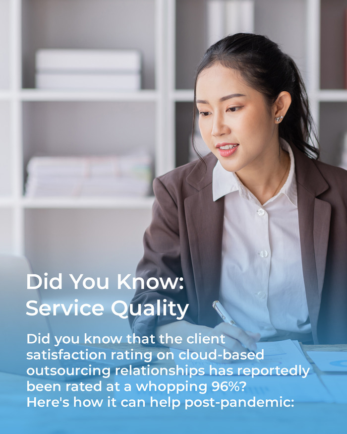Did You Know - Service Quality Thumbnail